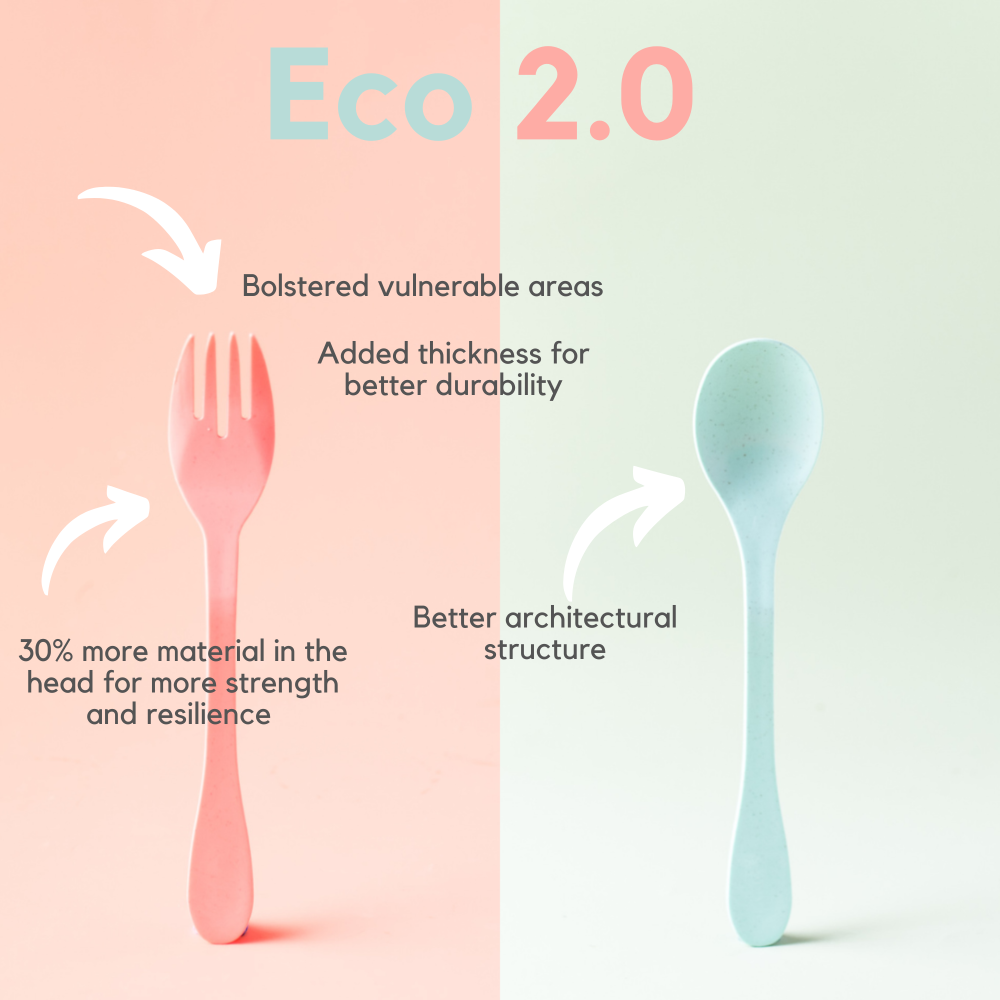 Eco 12 Piece (Fork, Knife, Spoon)