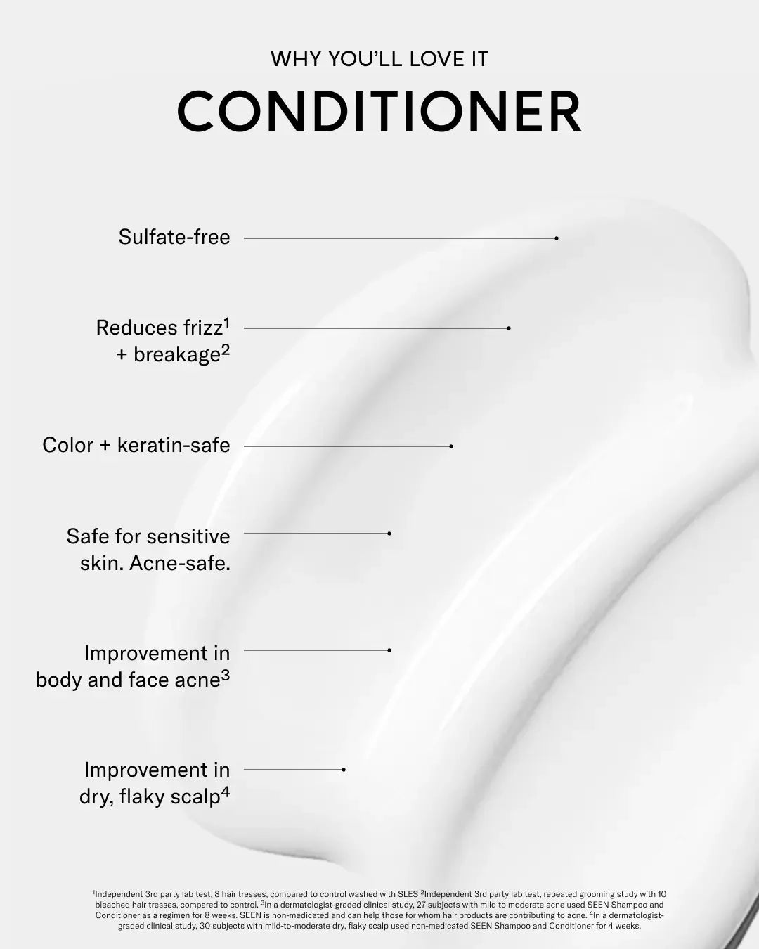 SEEN Conditioner