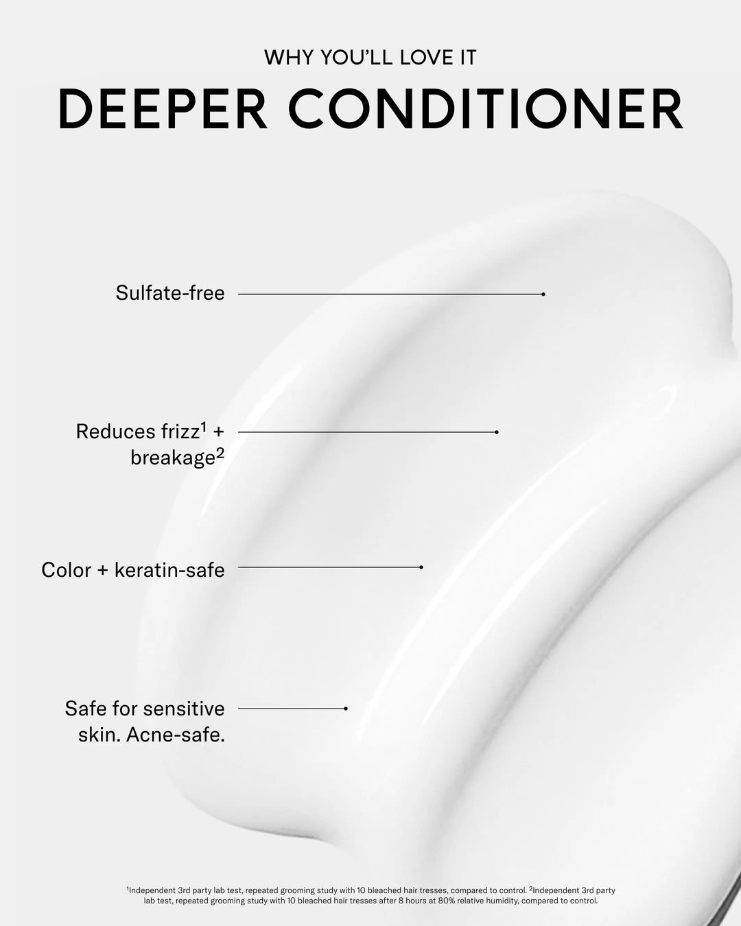 SEEN Deeper Conditioner, Fragrance Free