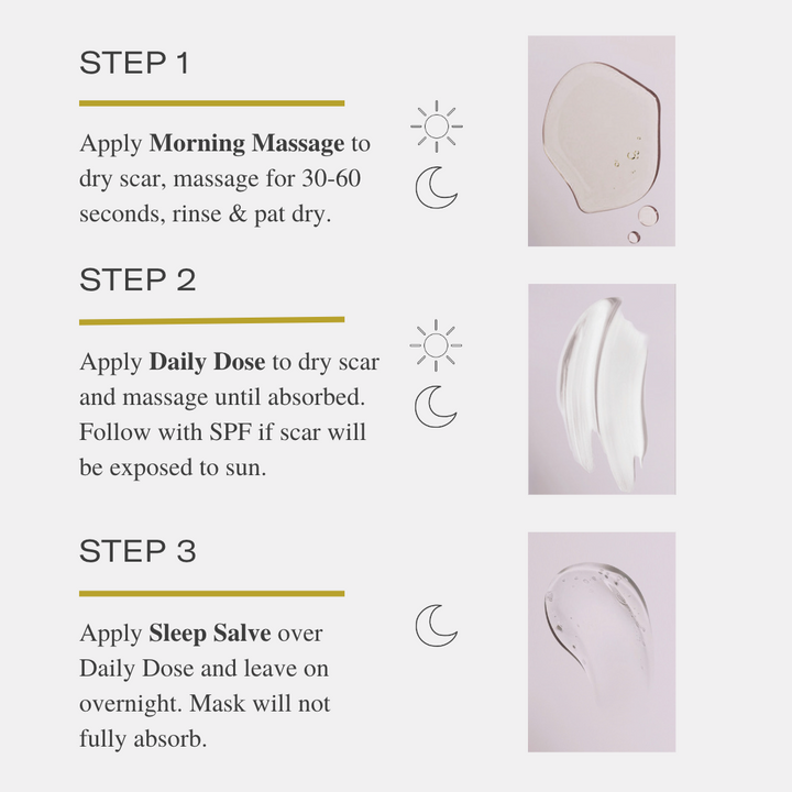 ESTAS Essentials Healing Ritual