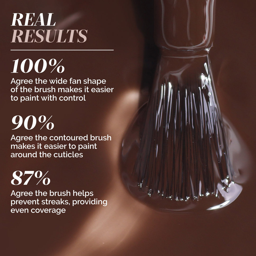 Midnight Mocha Nail Polish