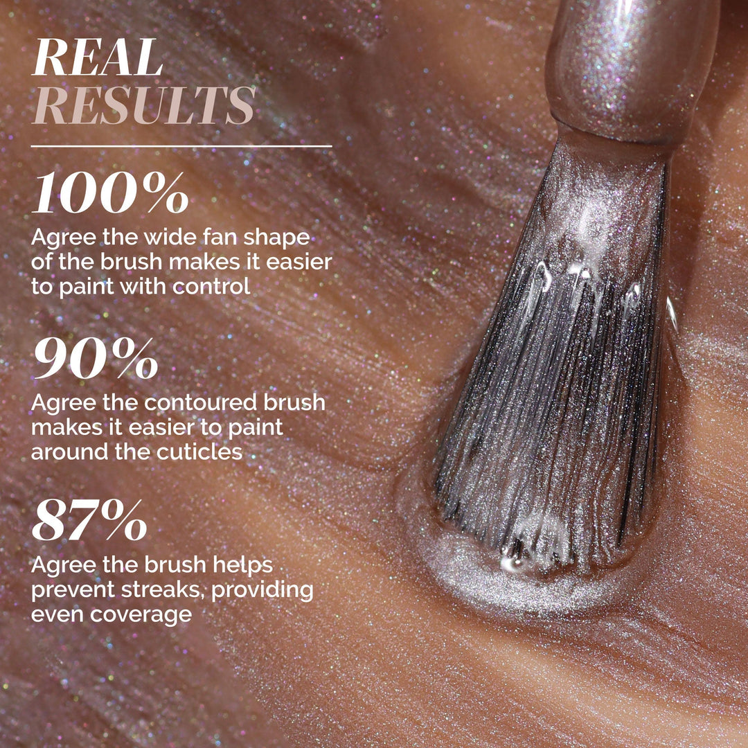 Affogato Nail Polish