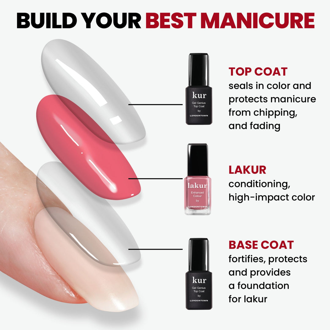 Gel Genius Top Coat