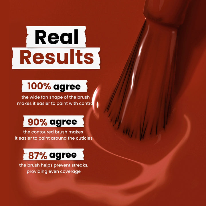 You Autumn Know Nail Polish