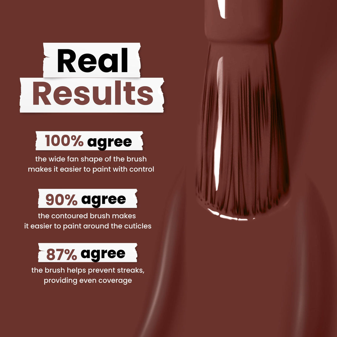 Oud Mood Nail Polish