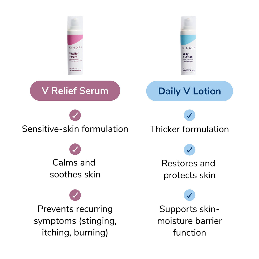V Relief Serum